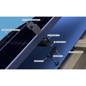 Nosná konstrukce FV panelu – šikmá střecha – plech, lepenka, šindel Počet FV panelů: 9 panelů, na výšku