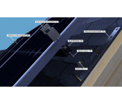 Nosná konstrukce FV panelu – šikmá střecha – šindel Počet FV panelů: 4 panely, na výšku