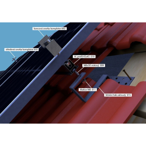 Nosná konstrukce FV panelu – šikmá střecha – taška Počet FV panelů: 5 panelů, na výšku