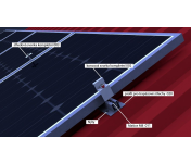 Nosná konstrukce FV panelu – šikmá střecha – trapezový plech Počet FV panelů: 2 panely, na výšku